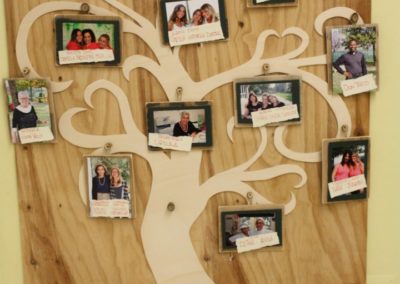 L'albero del personale
